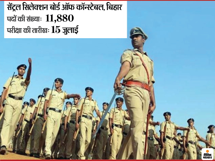 CSBC Admit card issued for Bihar Police constable, exam to be held for recruitment to total 11,880 posts | बिहार पुलिस कॉन्स्टेबल के लिए एडमिट कार्ड जारी,कुल 11,880 पदों पर भर्ती के लिए आयोजित होगी परीक्षा