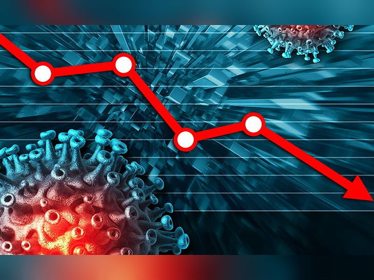 UGC asks Government colleges to do research on the impact of covid-19 in villages, also try to find out the ways to boost up the economy after the pandemic | गांवों में कोविड- 19 पर रिसर्च करेंगे सरकारी कॉलेज, 1918 में फैले स्पेनिश फ्लू के दौर से सीखेंगे अर्थव्यस्था को दोबारा पटरी पर लाने के उपाय