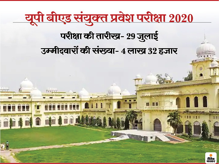 UP B.Ed JEE 2020: New date of entrance examination for admission in B.Ed course released, entrance test will be on July 29 | बीएड कोर्स में एडमिशन के लिए प्रवेश परीक्षा की नई तारीख जारी, अब 29 जुलाई को होगा एंट्रेंस टेस्ट