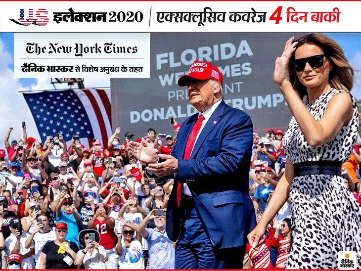 Donald Trump Joe Biden US Election 2020; Here’s New York Times (NYT) Latest US Election Opinion | फ्लोरिडा के एक ही क्षेत्र में ट्रम्प और बाइडेन की रैलियां, ट्रम्प बोले- ऐतिहासिक जीत मिलेगी
