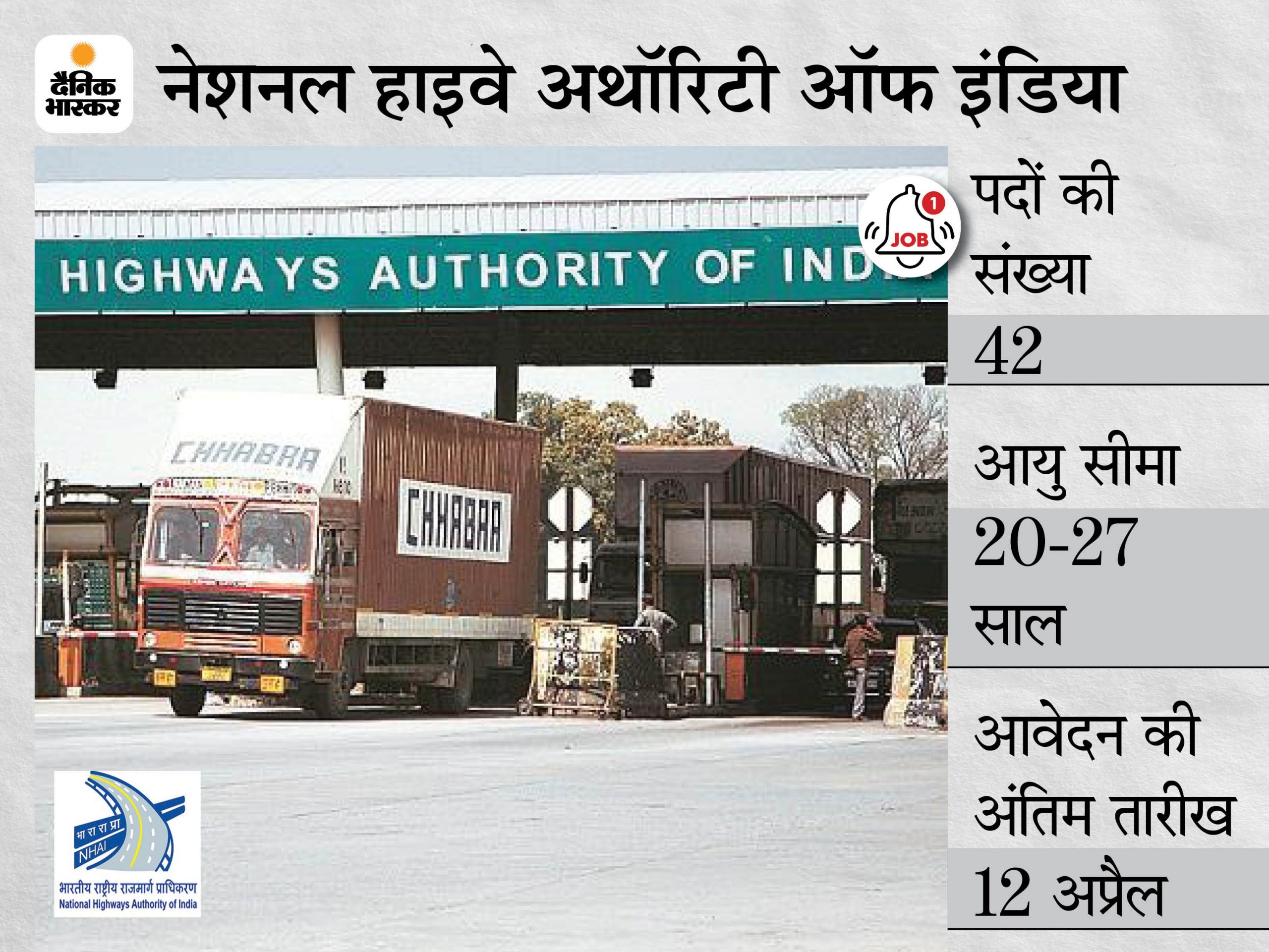 NHAI Sarkari Naukri | NHAI Recruitment 2021: 42 Vacancies For Deputy Manager and manager Posts, National highway authority of india notification for details like eligibility, how to apply | नेशनल हाइवे आथॉरिटी ऑफ इंडिया ने मैनेजर के 42 पदों पर निकाली भर्तियां, कॉमर्स से ग्रेजुएट्स कर सकते हैं अप्लाय