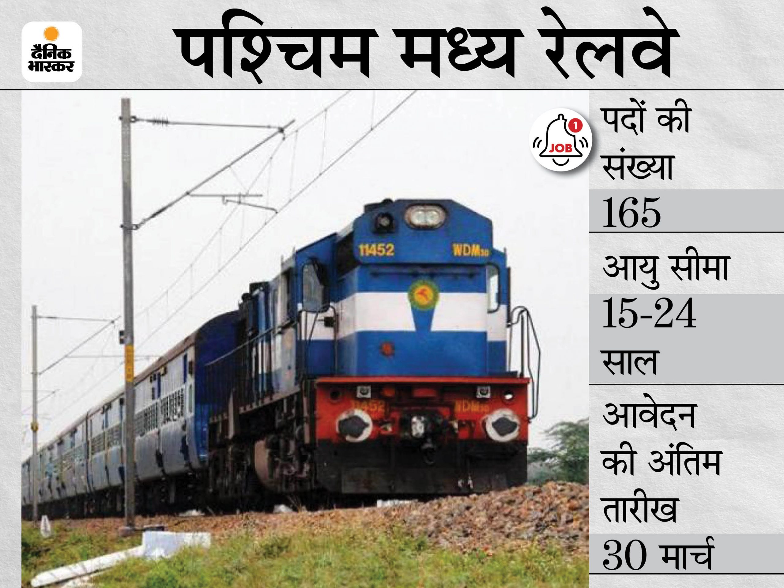 WCR Sarkari Naukri | WCR Recruitment 2021: 165 Vacancies For Trade Apprentice in bhopal notification for details like eligibility, how to apply | पश्चिम मध्य रेलवे ने भोपाल के लिए ट्रेड अप्रेंटिस के 165 पदों पर भर्तियां निकालीं, 10वीं पास कर सकते हैं अप्लाय