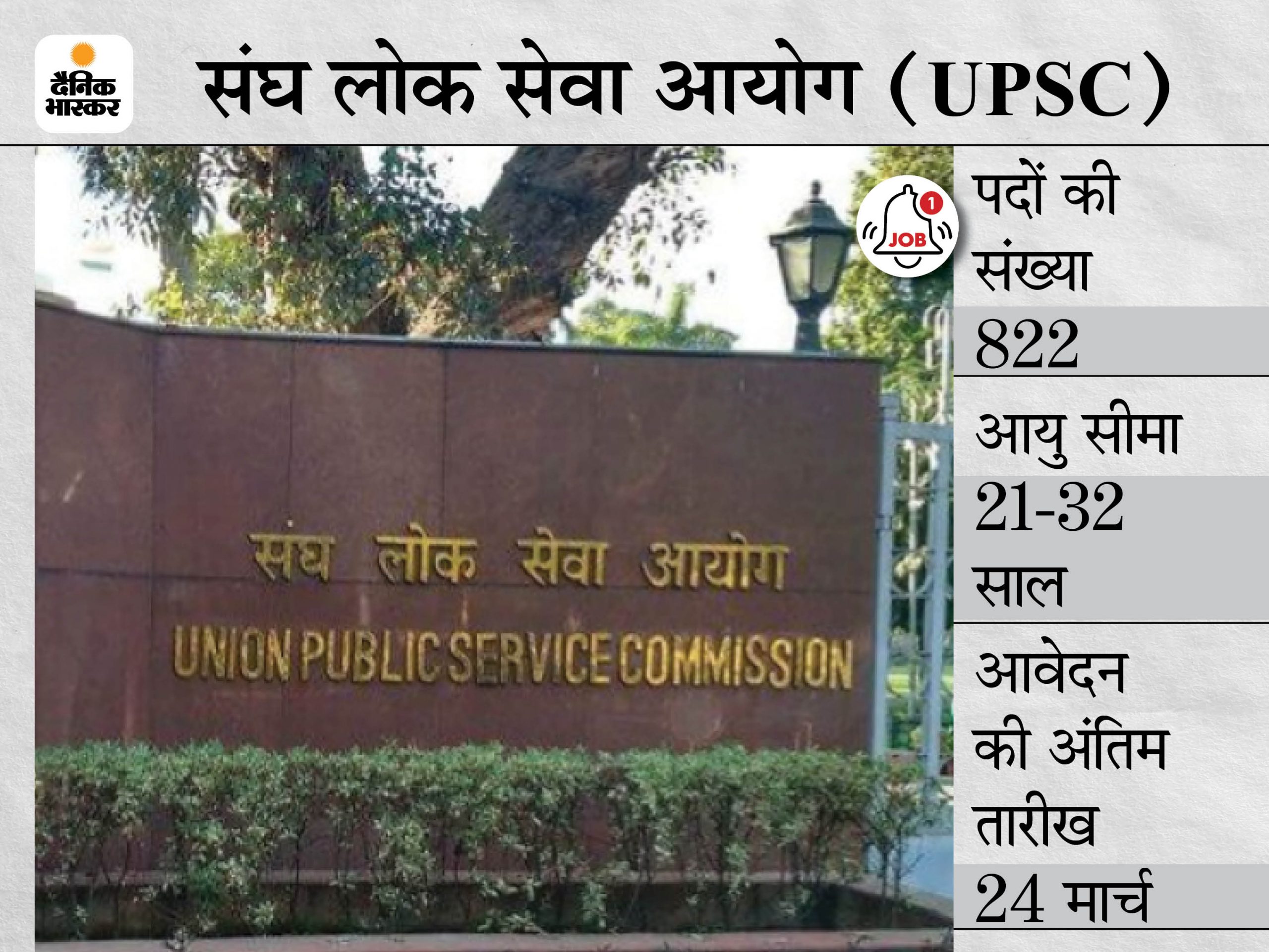 UPSC Sarkari Naukri | UPSC Recruitment 2021: 822 Vacancies For IAS IFS notification for details like eligibility, how to apply | UPSC ने IAS और IFS के 822 पदों पर निकाली भर्ती, ग्रेजुएट्स 24 मार्च तक कर सकते हैं ऑनलाइन अप्लाय