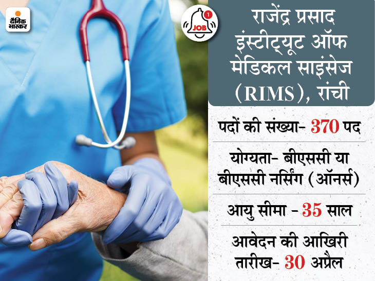 RIMS, Ranchi Sarkari Naukri | RIMS, Ranchi Staff Nurse Grade A Recruitment 2021: 370 Vacancies For Staff Nurse Grade A Posts, Rajendra Institute Of Medical Sciences notification For Details Like Eligibility, How To Apply | RIMS रांची ने स्टाफ नर्स ग्रेड–ए के पदों पर निकाली बंपर भर्ती, 370 पदों के लिए 30 अप्रैल तक करें अप्लाई