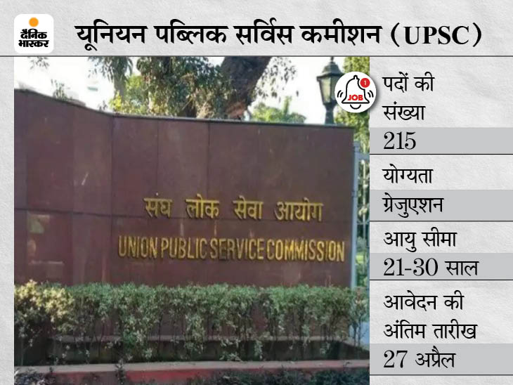 UPSC Sarkari Naukri | UPSC Engineering Recruitment 2021: 215 Vacancies For Engineering Posts, Union Public Service Commission Notification For Details Like Eligibility, How To Apply | UPSC ने इंजीनियरिंग पदों पर भर्ती के लिए मांगे आवेदन, 27 अप्रैल को खत्म होगी एप्लीकेशन प्रोसेस