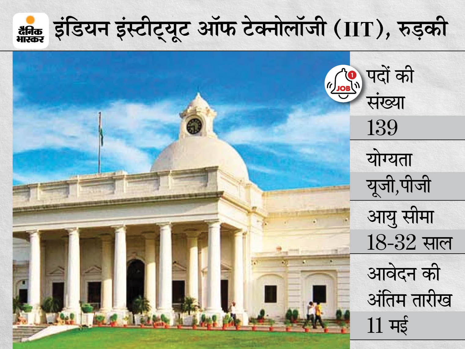 IIT Roorkee Sarkari Naukri | Junior Technical Superintendent, Assistant Security Officer & Other Recruitment 2021: 139 Vacancies For Junior Technical Superintendent, Assistant Security Officer & Other Posts, Indian Institute Of Technology, Roorkee. Notification For Details Like Eligibility, How To Apply | IIT रुड़की ने फाइनेंस ऑफिसर समेत 139 पदों पर भर्ती के लिए मांगे आवेदन, 11 मई तक अप्लाई कर सकेंगे यूजी-पीजी कैंडिडेट्स