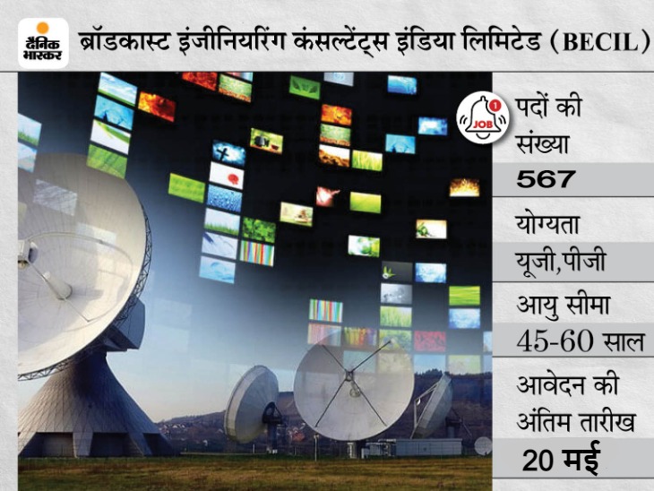 BECIL Sarkari Naukri | Investigator, Supervisors, System Analyst & Other Recruitment 2021: 567 Vacancies For Investigator, Supervisors, System Analyst & Other Posts, Broadcast Engineering Consultants India Ltd. Notification For Details Like Eligibility, How To Apply | BECIL ने विभिन्न 567 पदों पर भर्ती के लिए मांगे आवेदन, 20 मई तक जारी रहेगी आवेदन प्रक्रिया