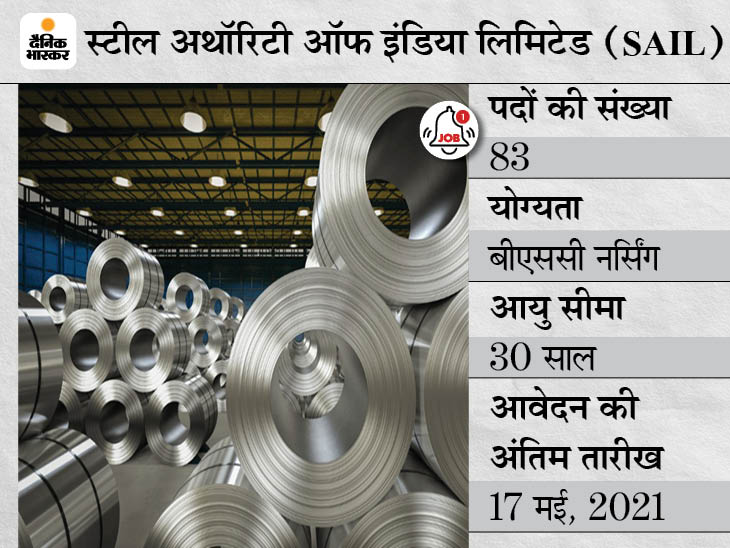 SAIL Sarkari Naukri | SAIL Proficiency Nurse Trainee Recruitment 2021: 83 Vacancies For Proficiency Nurse Trainee Posts, Steel Authority Of India Limited Notification For Details Like Eligibility, How To Apply | स्टील अथॉरिटी ऑफ इंडिया में प्रोफिशिएंसी नर्स ट्रेनी के पदों पर भर्ती के लिए करें अप्लाई, आवेदन का आखिरी मौका कल