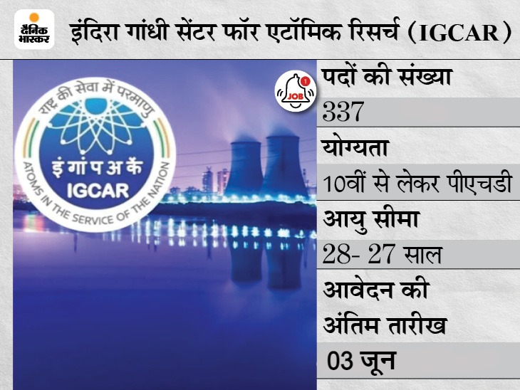 IGCAR Sarkari Naukri | Scientific Officer, Technician, UDC Recruitment 2021: 337 Vacancies For Scientific Officer, Technician, UDC Posts, Indira Gandhi Centre For Atomic Research Notification For Details Like Eligibility, How To Apply | IGCAR ने विभिन्न 337 पदों पर भर्ती के लिए आवेदन की आखिरी तारीख बढ़ाई, अब 3 जून तक अप्लाई कर सकेंगे 10वीं पास कैंडिडेट्स