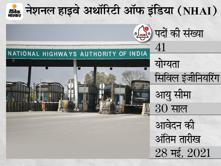NHAI Sarkari Naukri | NHAI Recruitment 2021: 41 Vacancies For Deputy Manager Posts, National Highway Authority Of India Notification For Details Like Eligibility, How To Apply | नेशनल हाइवे अथॉरिटी ऑफ इंडिया में डिप्टी मैनेजर के पदों के लिए करें अप्लाई, 28 मई आवेदन की आखिरी तारीख